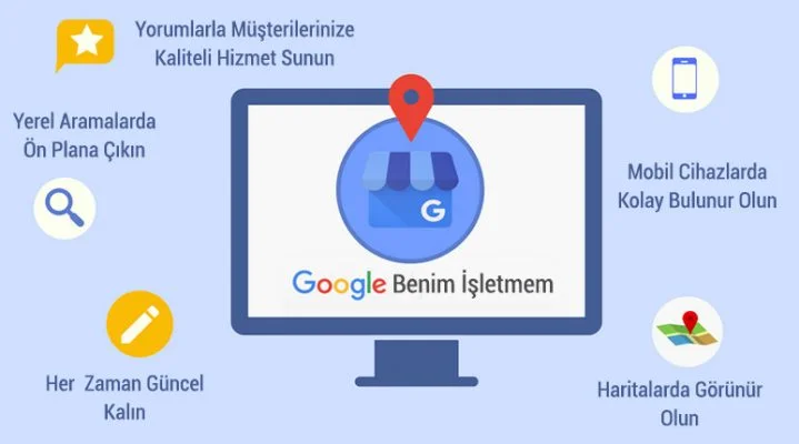Google Benim İşletmem